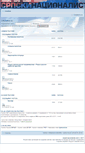 Mobile Screenshot of forum.srpskinacionalisti.com